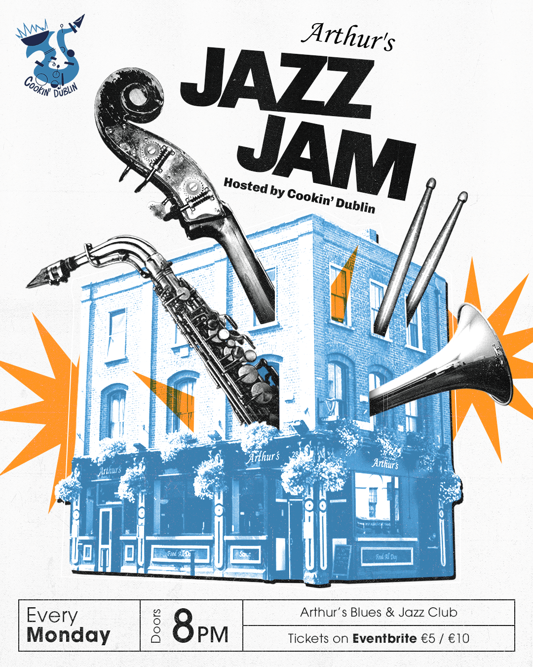 Building the Scene: Arthur’s Jazz Jam Returns Every Monday